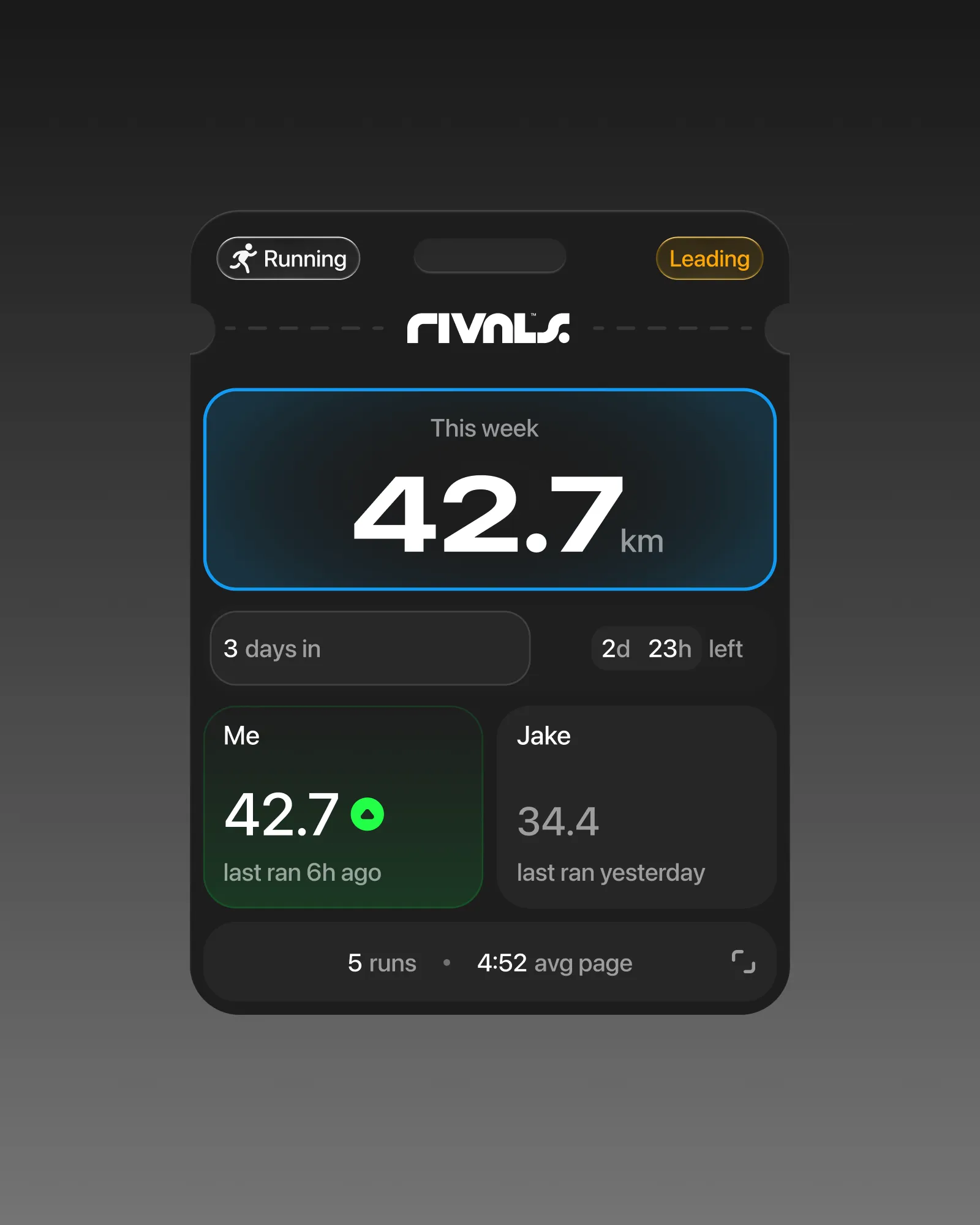 Interface design 47